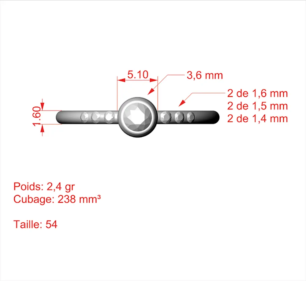 schéma création de bijoux